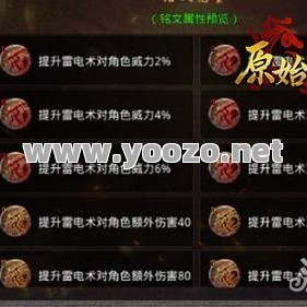 传奇各大装备的名称并不是随便起的