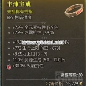 防御戒指适合法师吗