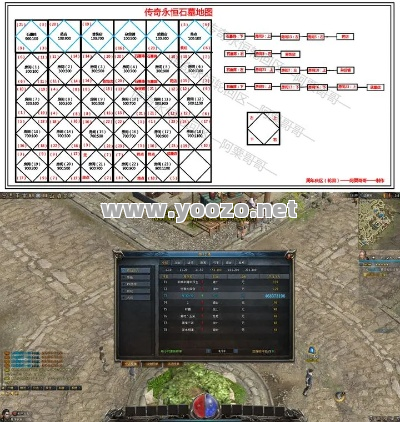 传奇SF石阁阵的剧情是什么？