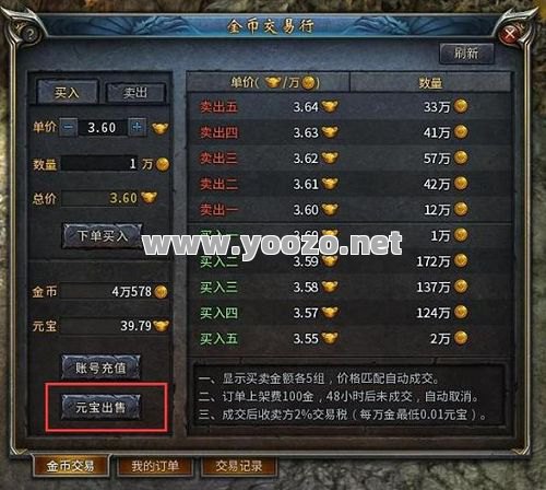 传奇SF合区多少级不会被删除？