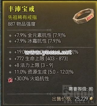防御戒指适合法师吗