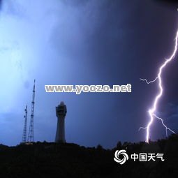 zhaosf刚学会后雷电术遇到怪群先走还是先出手